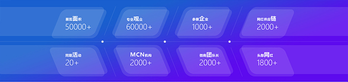 电商时代新风口博览会NTE(2022深圳)(图2)