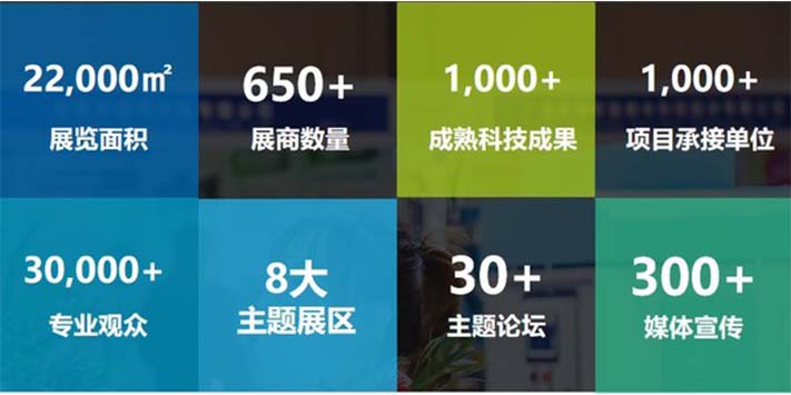深圳展览工厂告知：首届中国国际新材料科技创新博览会将于9月拉开序幕(图1)