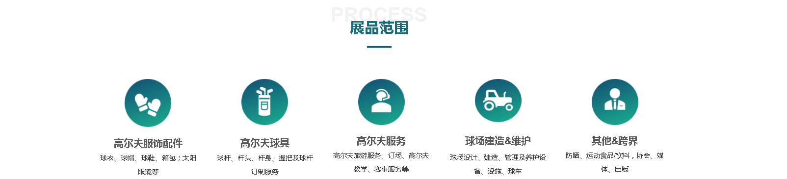 深圳展览公司--深圳国际高尔夫运动博览会(图3)
