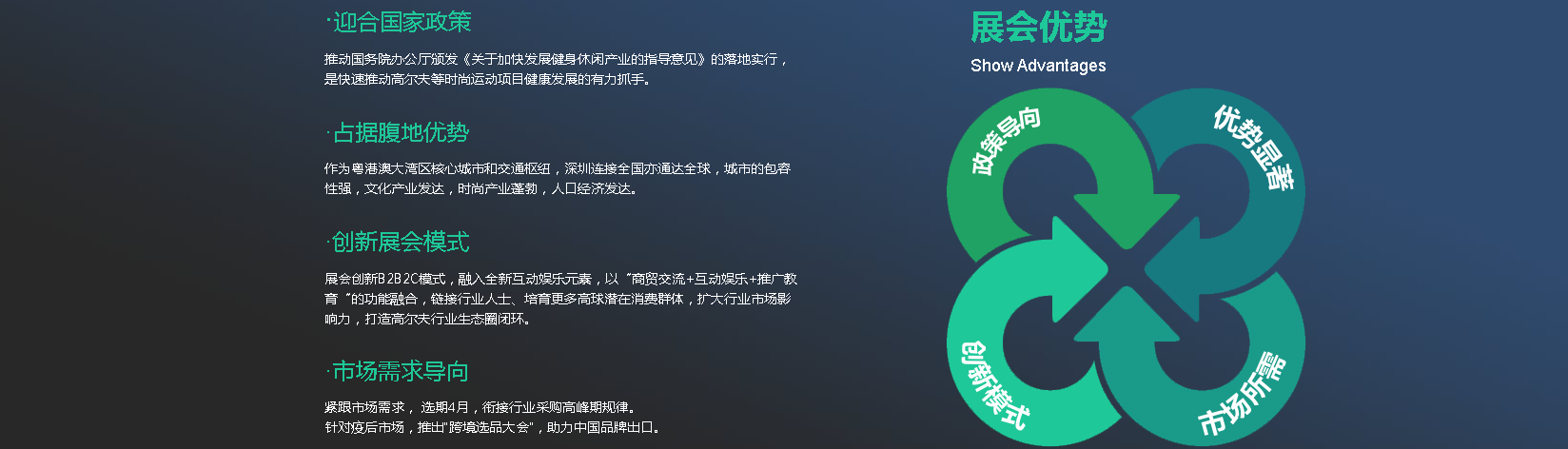 深圳展览公司--深圳国际高尔夫运动博览会(图4)