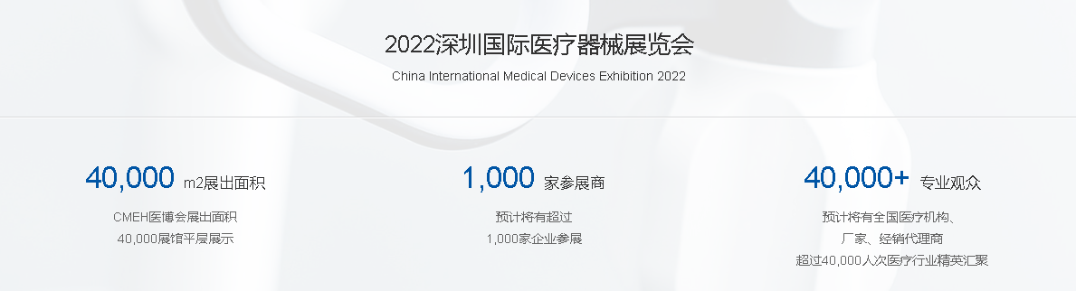 深圳展览公司 -深圳国际医疗器械展览会(图2)