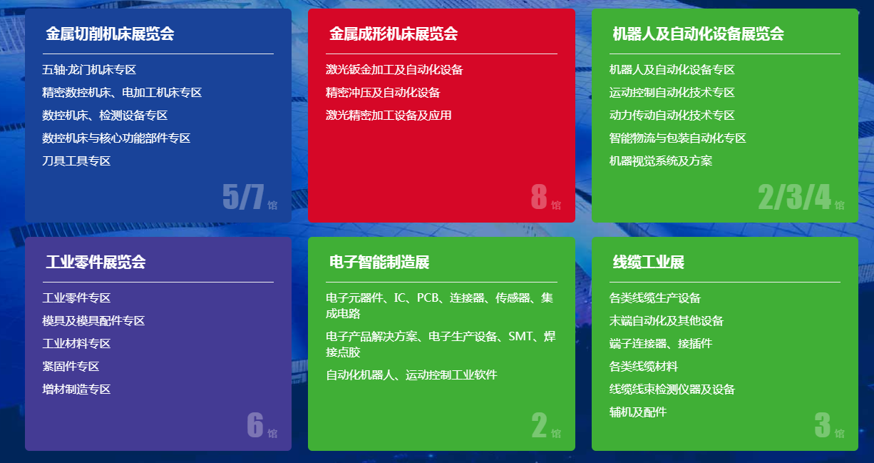 深圳展览公司--7月相聚深圳，共襄年度工业首展！(图4)