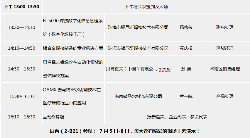 深圳展览工厂-2022年7月5日焊接切割-物流-医疗器械3大会议(图3)