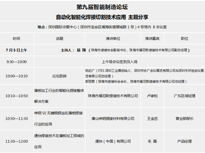 深圳展览工厂-2022年7月5日焊接切割-物流-医疗器械3大会议(图2)