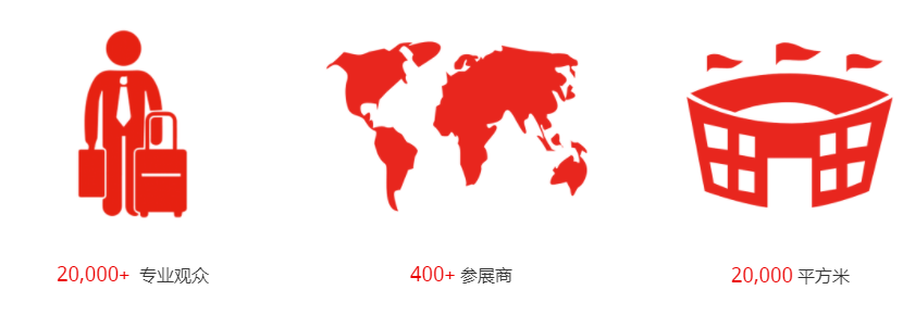 深圳展览策划--2022世界食品（深圳）博览会​(图2)