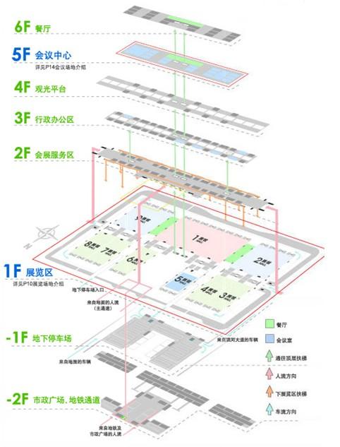 深圳展览策划​--深圳国际跑步博览会(图3)