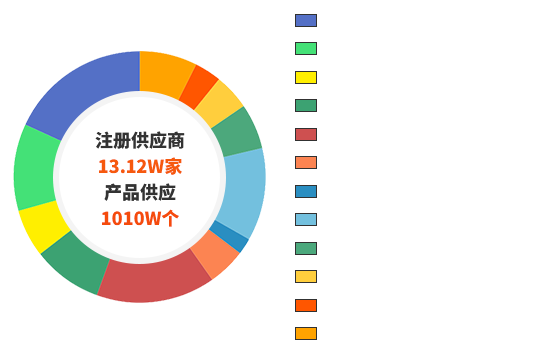 深圳展台搭建--视环会秋季展(图2)