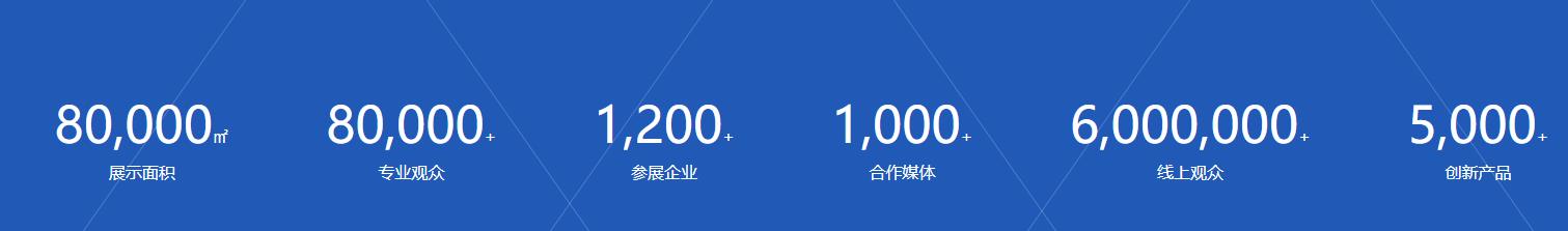 (图2)