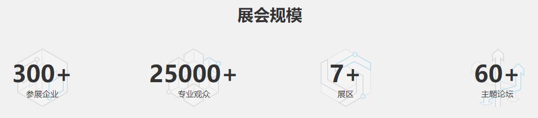 深圳展览设计-第三届深圳国际先进汽车技术展览(图1)