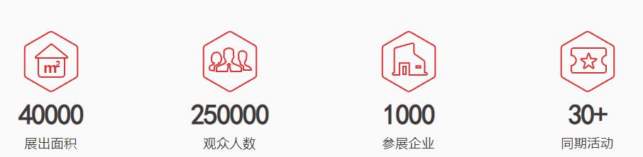 深圳展览策划-第11届深圳国际移动电子展(图1)