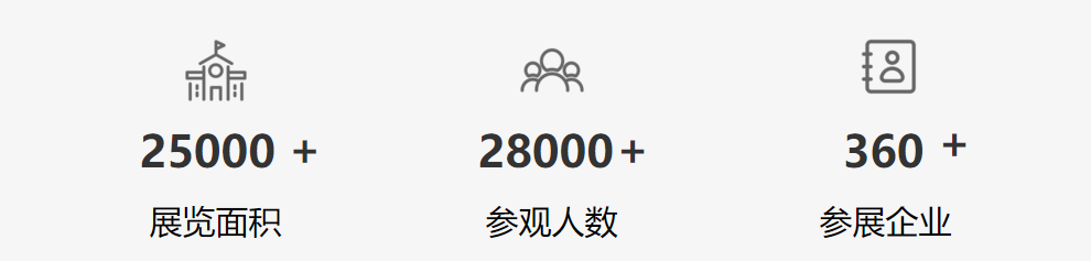 深圳展台设计搭建-2023中国饮品产业展览会(佛山)展览(图1)