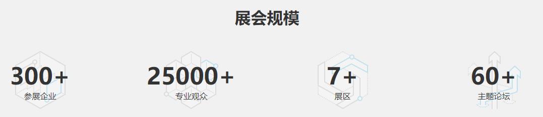 深圳展览设计-2023第三届深圳国际先进汽车技术展览(图1)