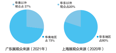 (图3)