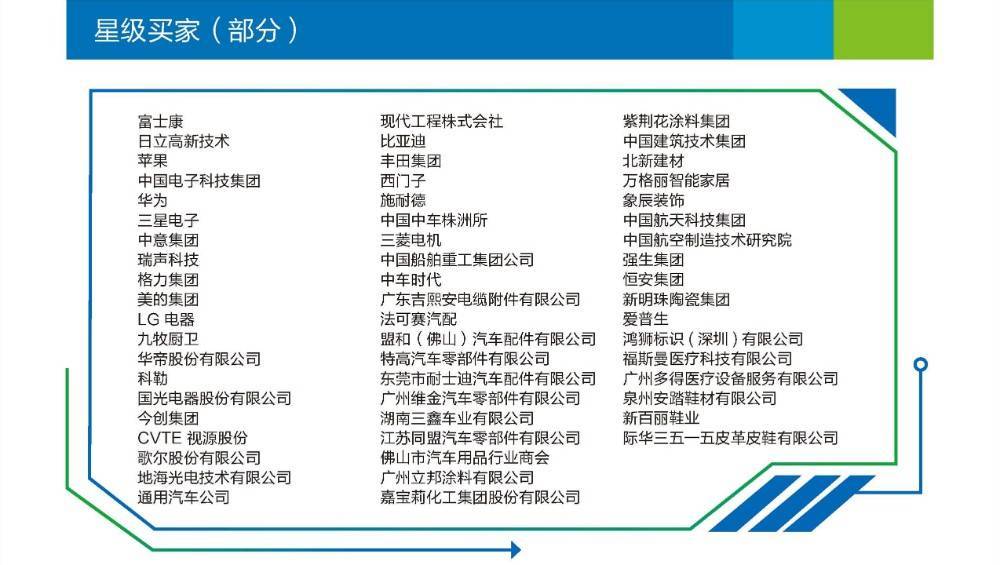 (图4)