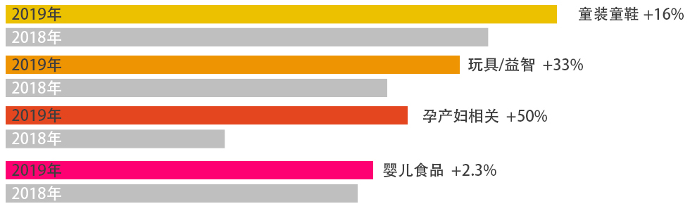 (图9)