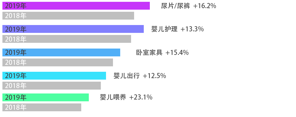 (图10)