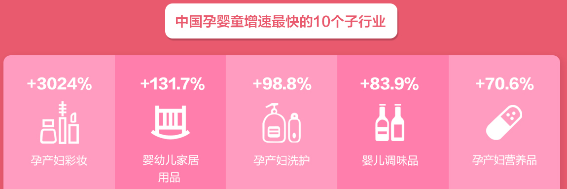 (图11)