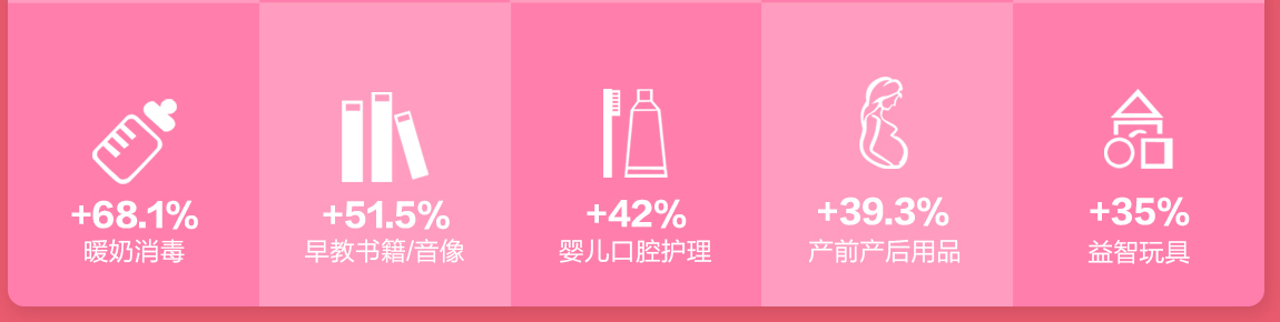 (图12)