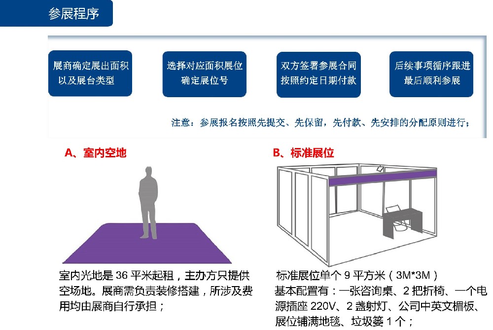 深圳展台设计搭建-广州国际有机颜料及染料工业展览会(图1)