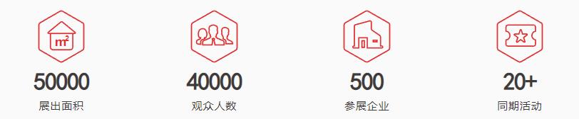 深圳展会搭建公司-2023中国（广州）国际物流装备与技术展览会(图1)