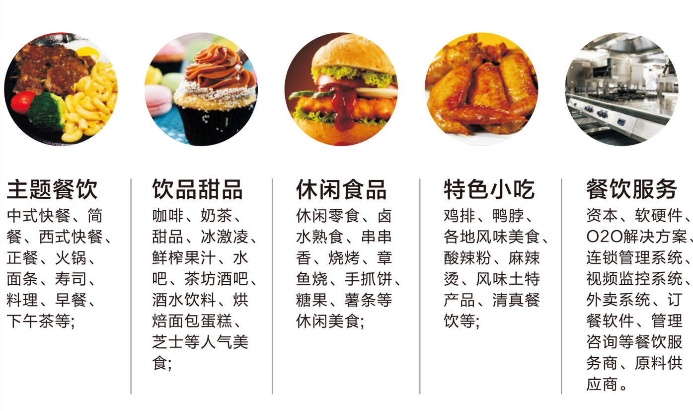 深圳展台搭建公司-2023广州餐饮加盟展览(图2)