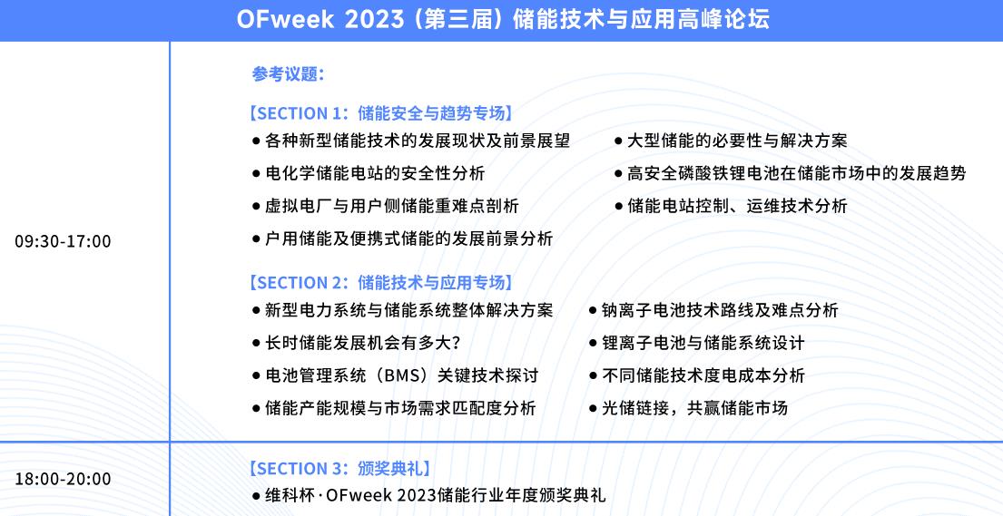 深圳展会搭建商-智慧光伏与储能展览(图6)