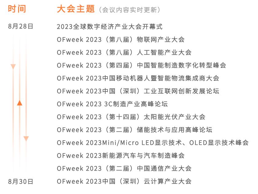深圳展览设计-智慧家居与消费电子展(图3)