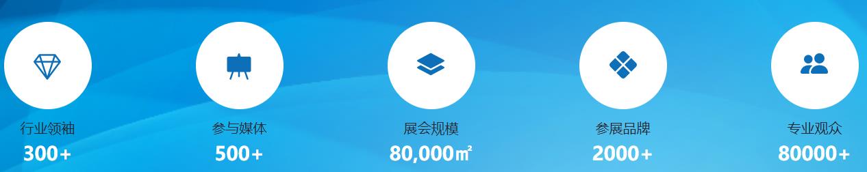 深圳展览公司--UDE2023第四届国际半导体显示博览会(图1)