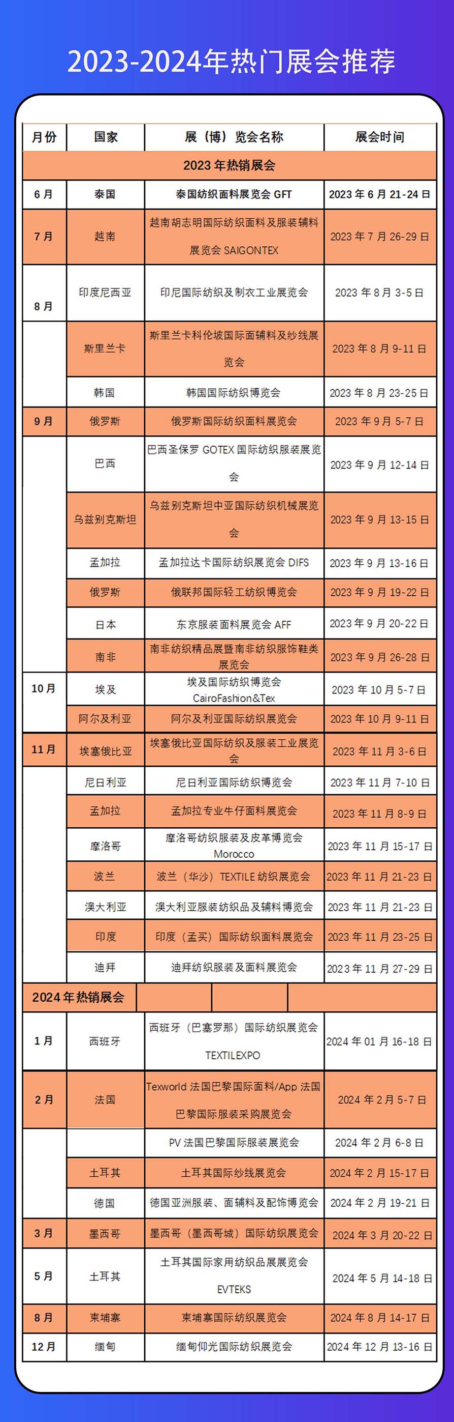 深圳展台设计搭建--2023年-2024年国外展会排期表(图1)