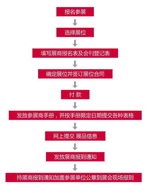 深圳展台搭建--企业行政博览会(图2)