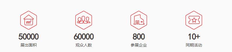 深圳展台设计搭建--CDAS 华南日用百货商品展览会(图1)
