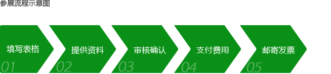 深圳展台搭建--2023第十七届深圳国际金融博览会(图3)