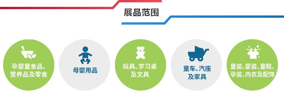 深圳展览工厂-介绍-CBME大湾区孕婴童展(图1)