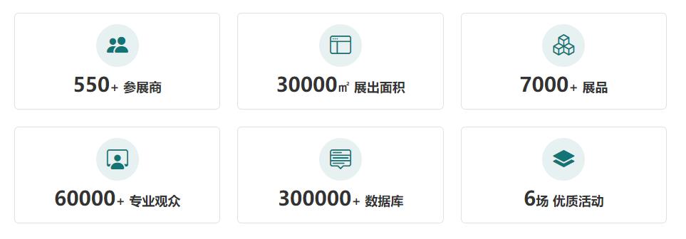 云南国际餐饮美食暨预制菜产业博览会-旅游观展两不误-深圳展览设计公司(图1)