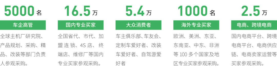 九州汽车生态博览会2024年3月7日-10日我们不见不散！深圳展台设计搭建(图2)