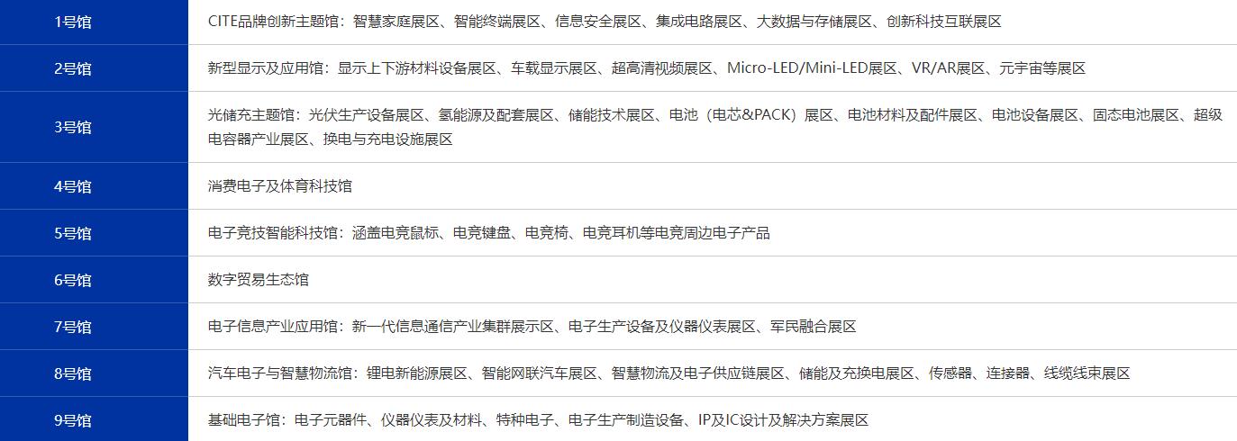 第十二届中国电子信息博览会-深圳展览设计公司​ (图1)
