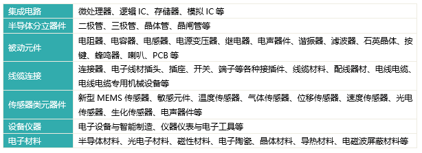 第103届中国电子展-深圳展览工厂(图1) 第103届中国电子展-深圳展览工厂(图1)