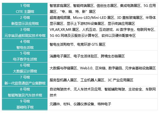 第103届中国电子展-深圳展览工厂(图3) 第103届中国电子展-深圳展览工厂(图3)